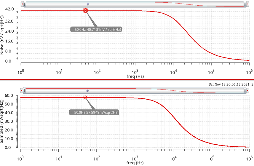 IMG-PNOISE-Simulation-and-Analysis-20240816003409866.png