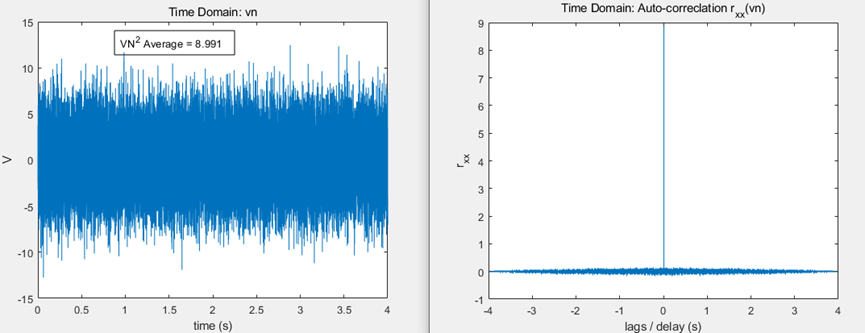 IMG-PNOISE-Simulation-and-Analysis-20240816003409895.png