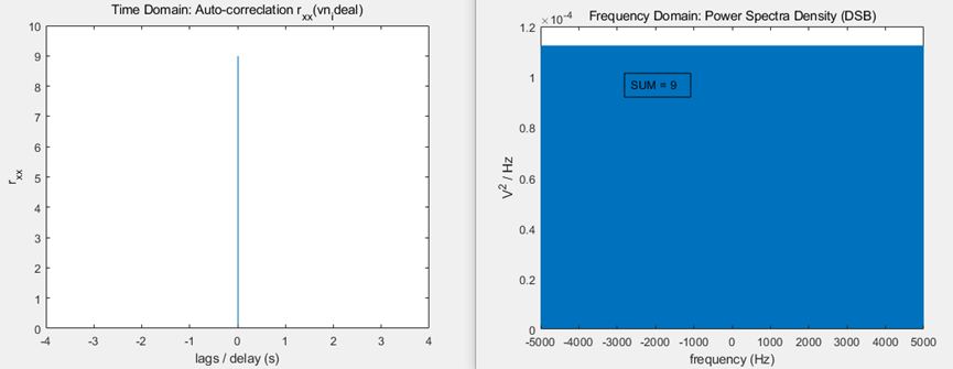 IMG-PNOISE-Simulation-and-Analysis-20240816003409937.png