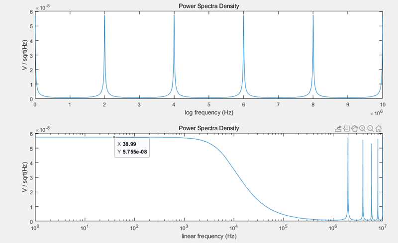 IMG-PNOISE-Simulation-and-Analysis-20240816003409975.png