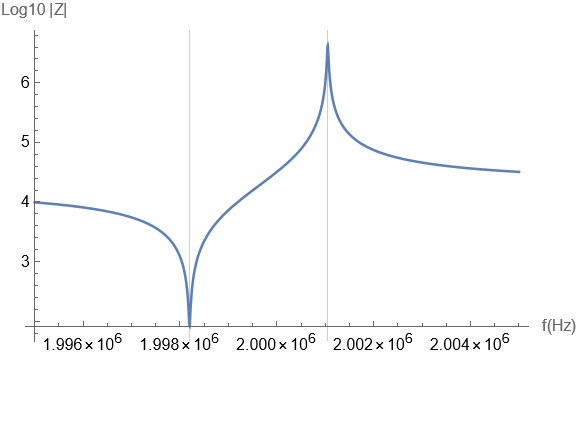 IMG-Crystal-Oscillator-Negative-Resistance-Analysis-20241223220958794.png