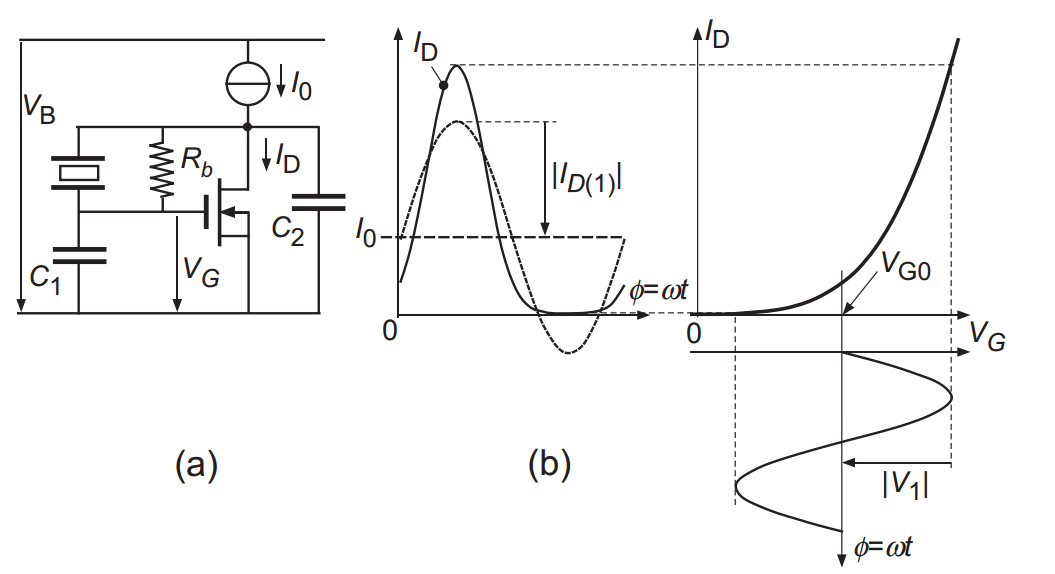 IMG-Crystal-Oscillator-Negative-Resistance-Analysis-20241223220959092.png