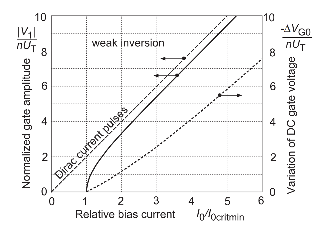 IMG-Crystal-Oscillator-Negative-Resistance-Analysis-20241223220959119.png