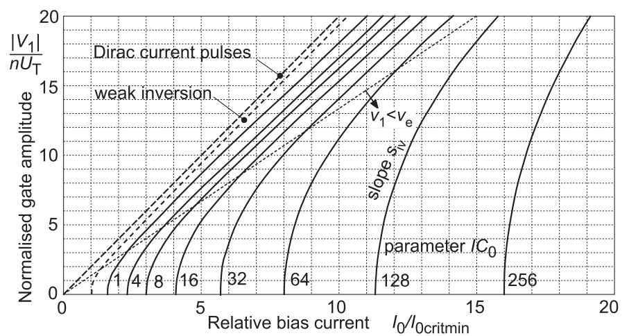 IMG-Crystal-Oscillator-Negative-Resistance-Analysis-20241223220959157.png