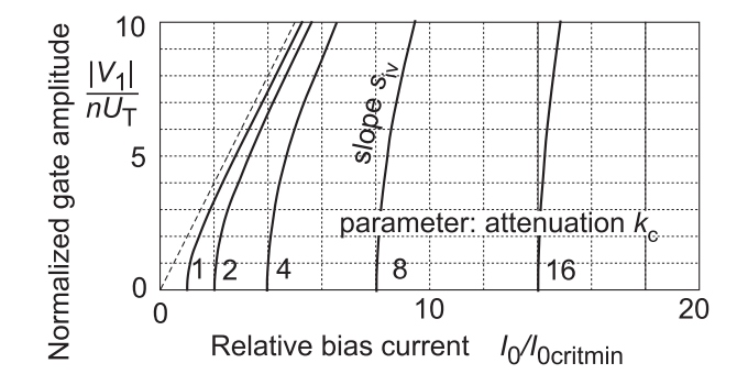 IMG-Crystal-Oscillator-Negative-Resistance-Analysis-20241223220959215.png