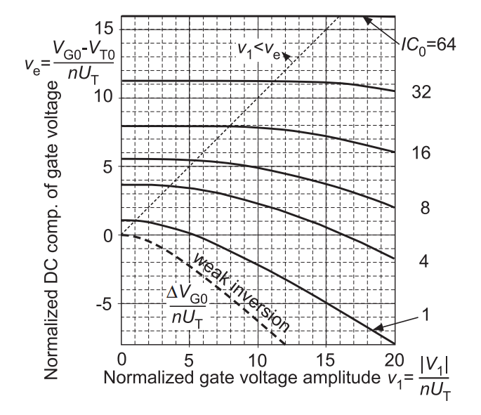 IMG-Crystal-Oscillator-Negative-Resistance-Analysis-20241223220959243.png