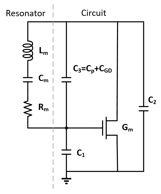 IMG-Crystal-Oscillator-Negative-Resistance-Analysis-20250219104637762.png