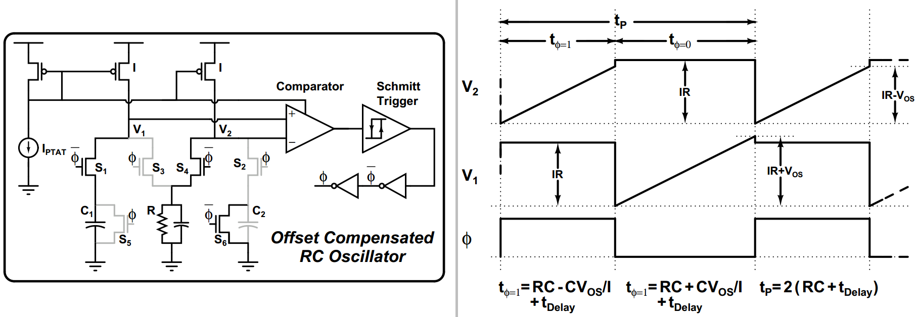 IMG-Relaxation-OSC-Comparator-Offset-Cancellation-20250304222344049.png