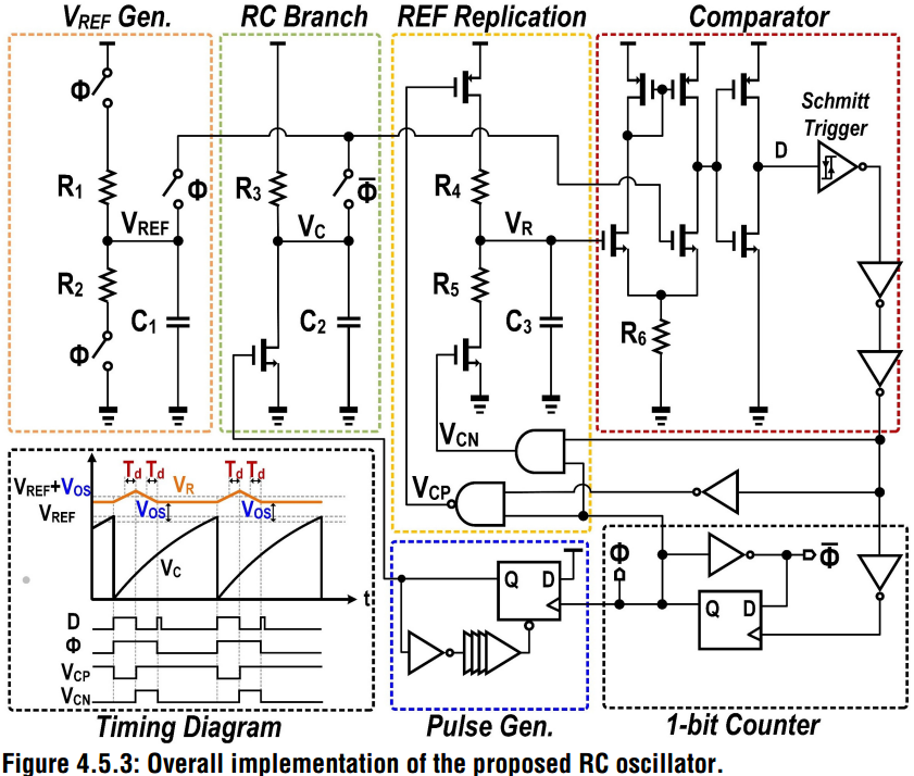 IMG-Relaxation-OSC-Reference-Replication-Based-20250708093104777.png