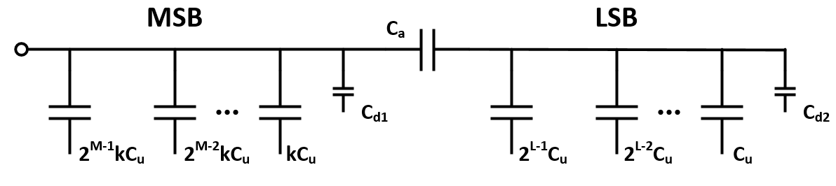 IMG-CDAC-Capacitor-Analysis-20241111095704585.png