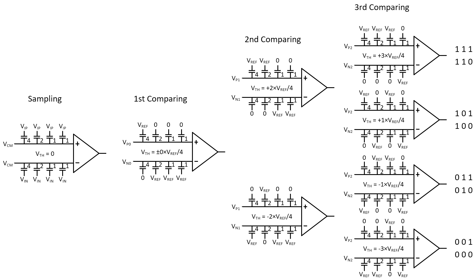 IMG-Switching-Strategy-and-Power-20241110170837440.png