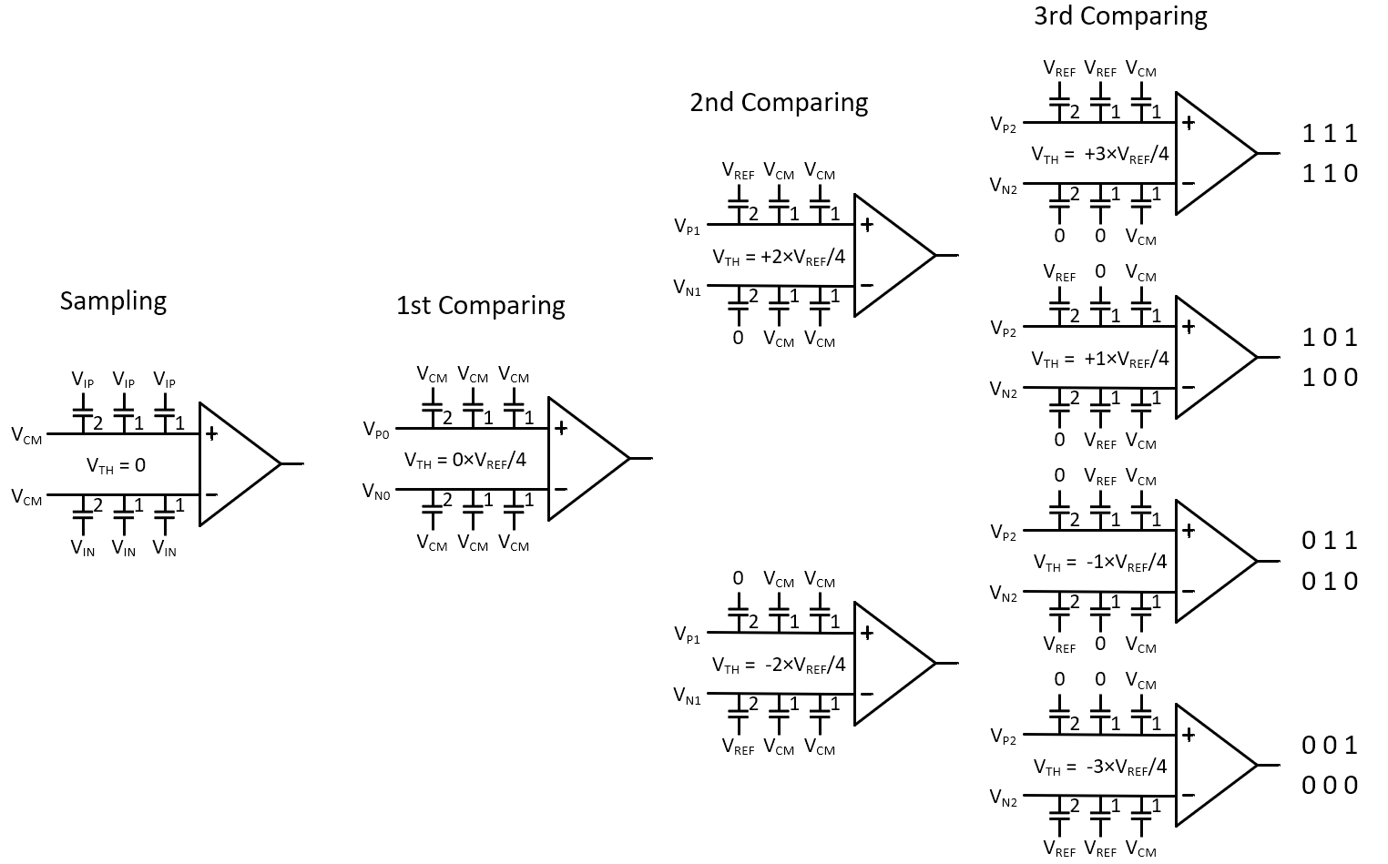 IMG-Switching-Strategy-and-Power-20241110170837783.png