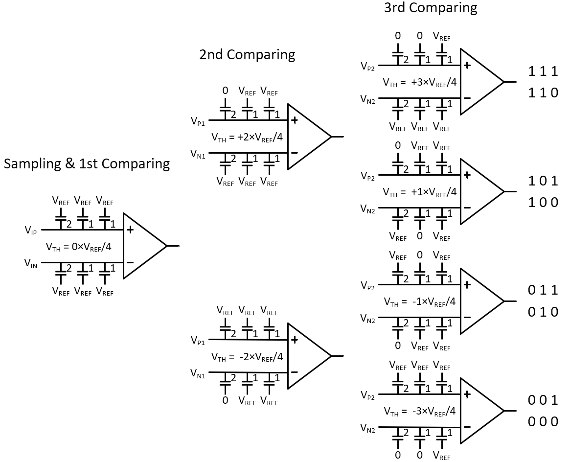 IMG-Switching-Strategy-and-Power-20241110170837900.png