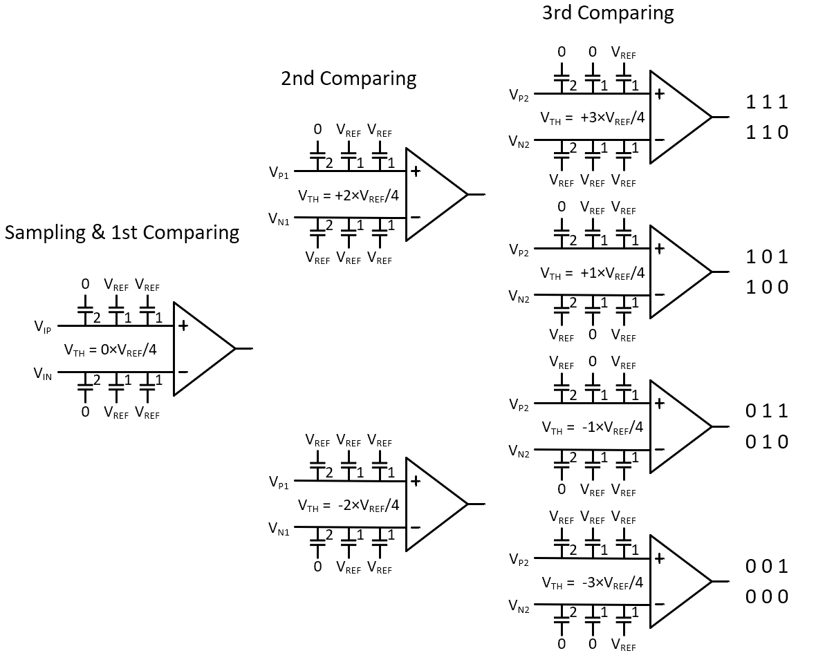 IMG-Switching-Strategy-and-Power-20241110170838101.png