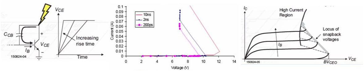 IMG-ESD-Ⅱ-Protection-Devices-20250702153155440.png