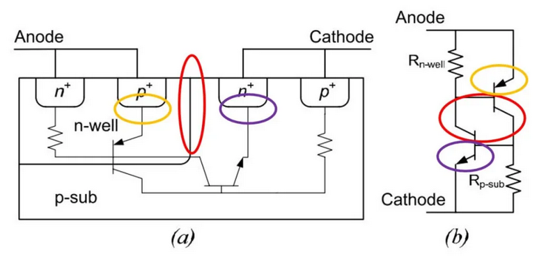 IMG-ESD-Ⅱ-Protection-Devices-20250702153155859.png