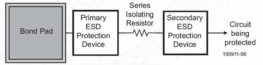 IMG-ESD-Ⅱ-Protection-Devices-20250702153156545.png