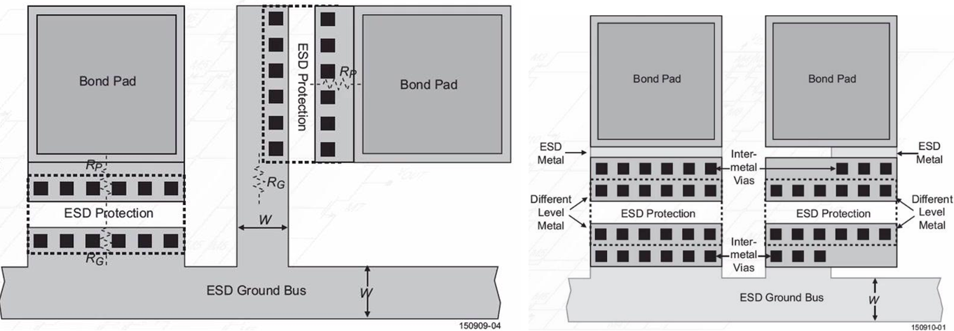 IMG-ESD-Ⅲ-Chip-Level-Protection-20250702181836496.png