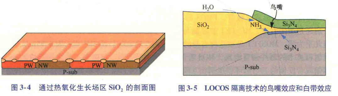 IMG-Integrated-Circuit-Manufacturing-Process-20250703160234731.png