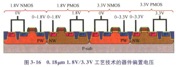IMG-Integrated-Circuit-Manufacturing-Process-20250703161435363.png