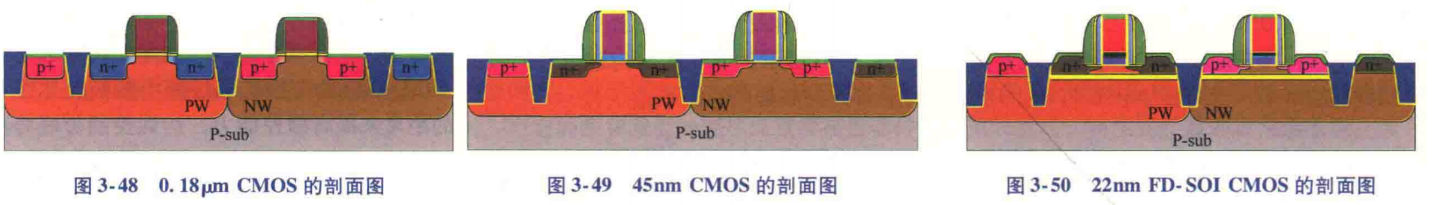 IMG-Integrated-Circuit-Manufacturing-Process-20250703170700267.png