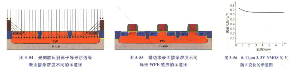 IMG-Integrated-Circuit-Manufacturing-Process-20250703171534223.png
