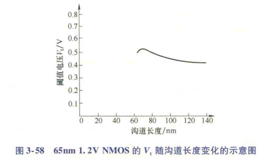 IMG-Integrated-Circuit-Manufacturing-Process-20250703171944308.png