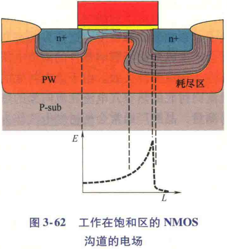 IMG-Integrated-Circuit-Manufacturing-Process-20250703172810573.png