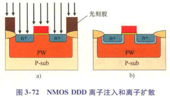 IMG-Integrated-Circuit-Manufacturing-Process-20250703174244093.png