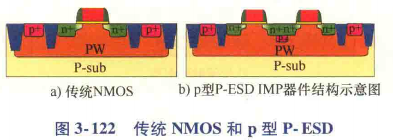 IMG-Integrated-Circuit-Manufacturing-Process-20250703181517695.png