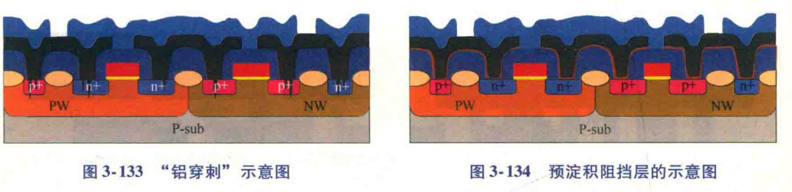 IMG-Integrated-Circuit-Manufacturing-Process-20250703183318842.png