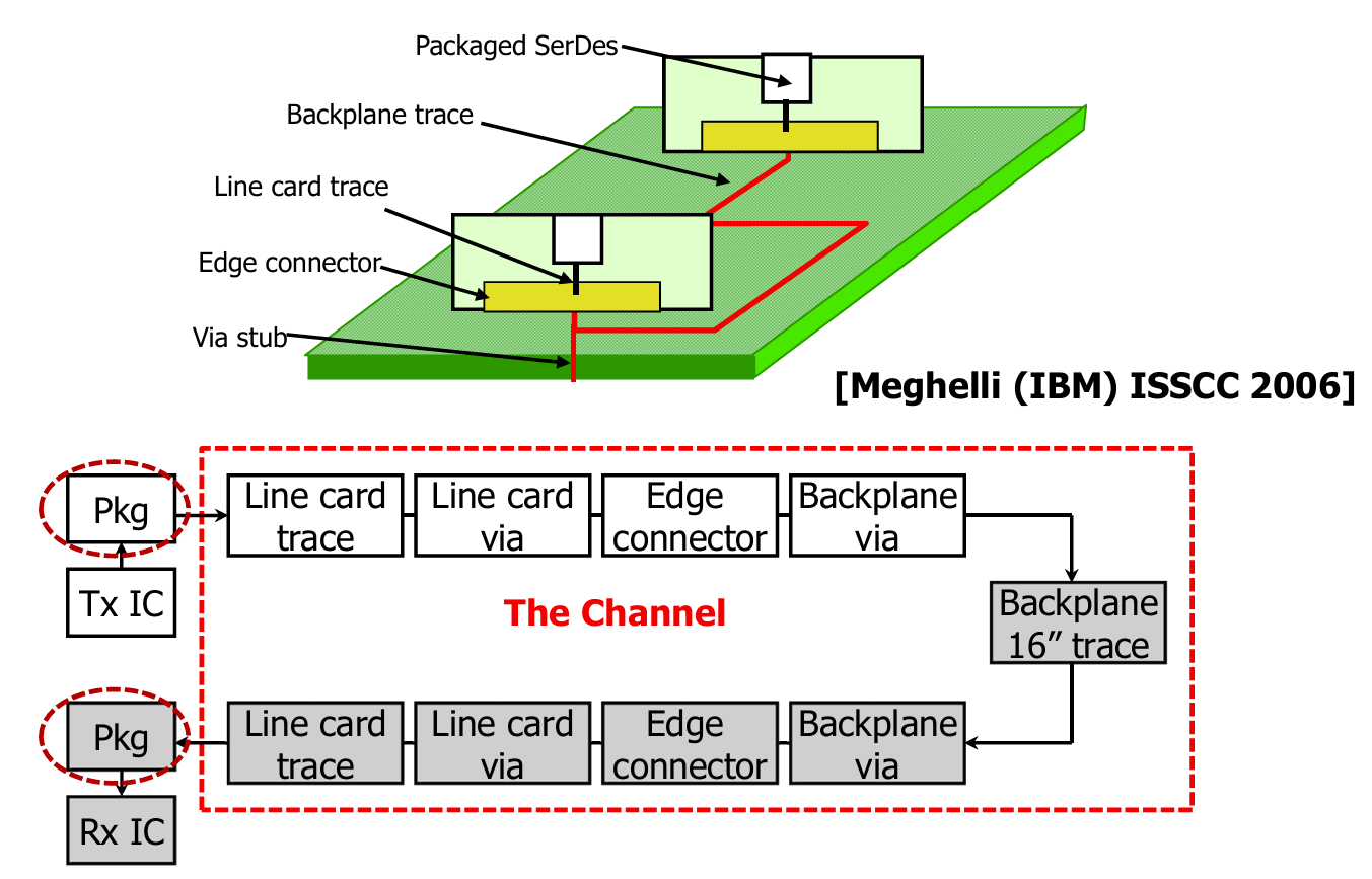 IMG-Modeling-and-Analysis-of-Wires-20240913213050927.png