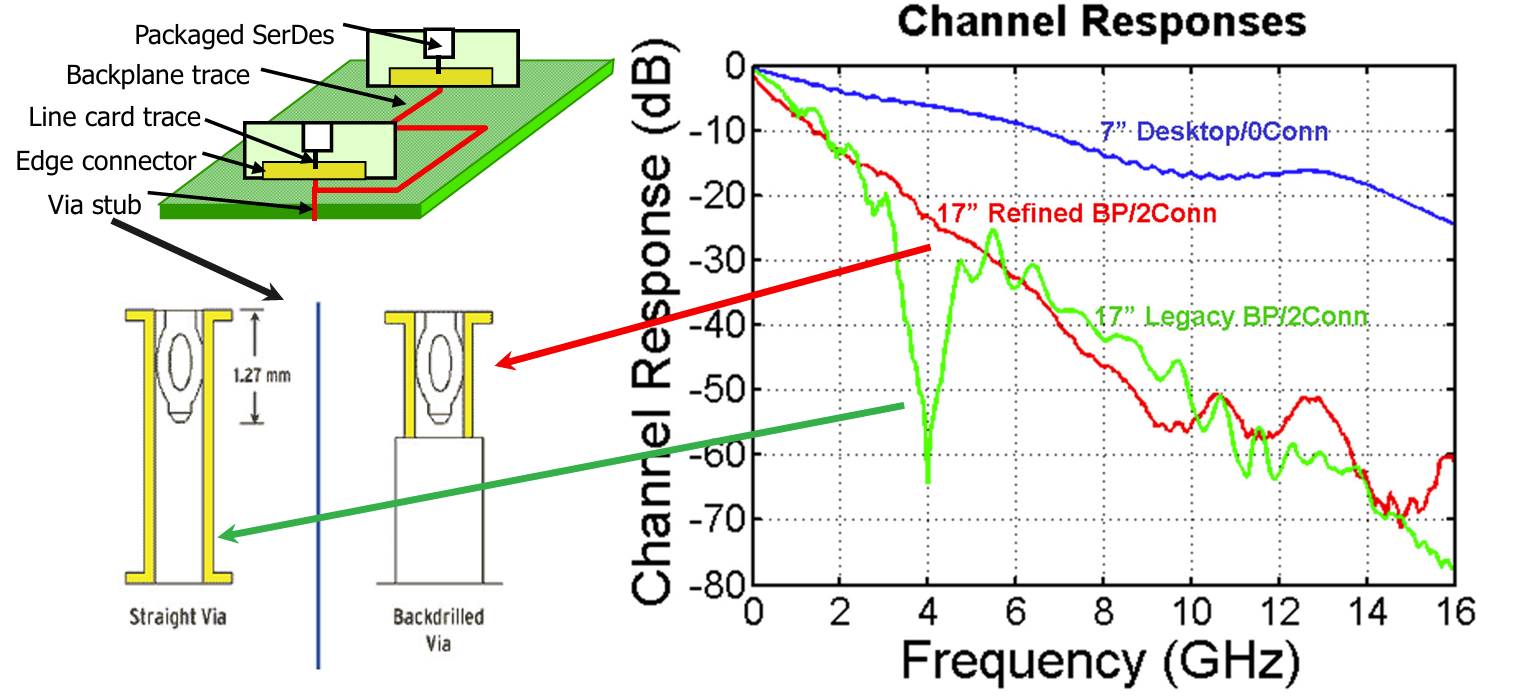 IMG-Modeling-and-Analysis-of-Wires-20240913213646508.png