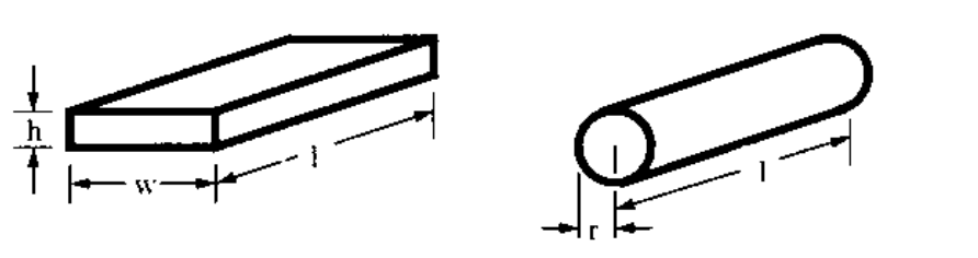 IMG-Modeling-and-Analysis-of-Wires-20240913215235811.png