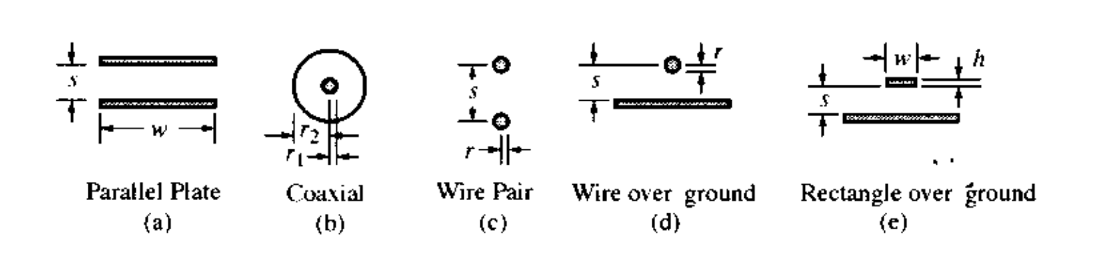 IMG-Modeling-and-Analysis-of-Wires-20240913215711142.png