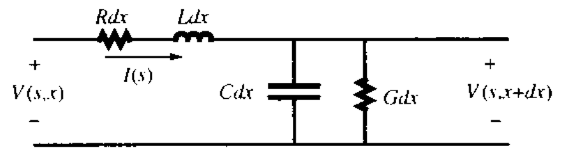 IMG-Modeling-and-Analysis-of-Wires-20240918220401085.png