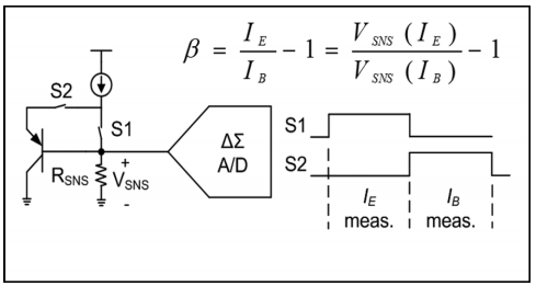 IMG-CMOS-Remote-Temperature-Sensor-20240710144234456.png