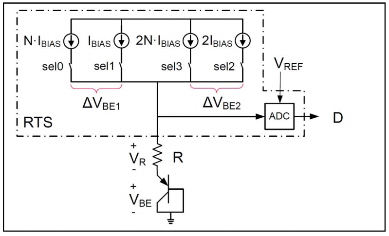 IMG-CMOS-Remote-Temperature-Sensor-20240710144234501.png